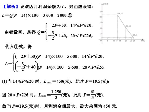 高中数学必修一课件：3.2.2 函数模型的应用实例第9页