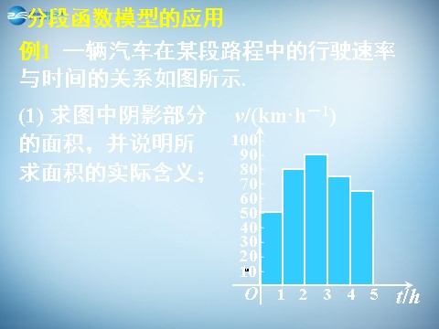 高中数学必修一3.2.2 函数模型的应用实例课件 新人教A版必修1 第3页