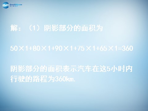 高中数学必修一3.2.2 函数模型的应用实例课件 新人教A版必修1 第4页