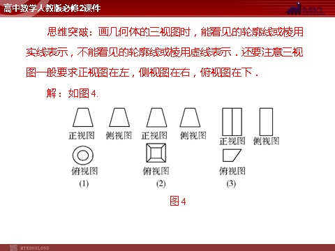 高中数学 必修二第1章 1.2 1.2.1 中心投影与平行投影及空间几何体的三视图第6页