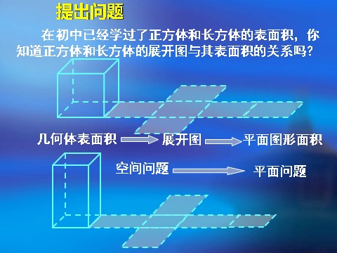 高中数学 必修二1.3.1《柱体、椎体、台体的表面积和体积》课件（新人教A版必修2）第2页