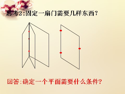 高中数学 必修二1.1.1平面课件 新人教A版必修2第8页