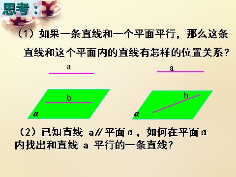 高中数学 必修二2.2直线与平面平行的性质课件 新人教A版必修2第2页