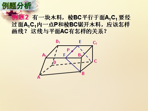 高中数学 必修二2.2直线与平面平行的性质课件 新人教A版必修2第7页