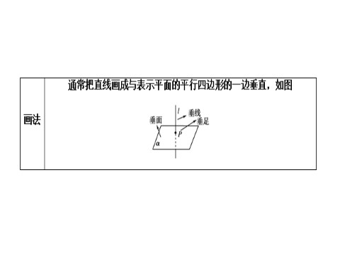 高中数学 必修二 2.3.1第5页