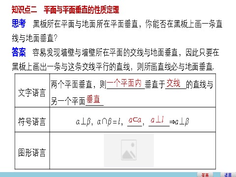 高中数学 必修二2.3.3~2.3.4 直线与平面垂直的性质 平面与平面垂直的性质第4页