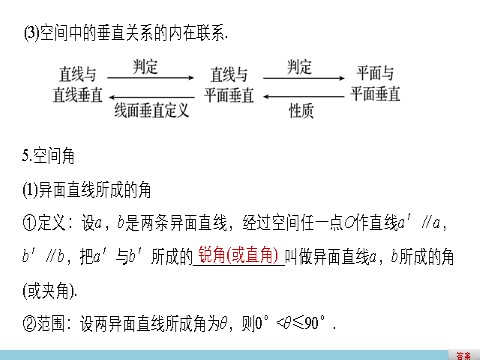 高中数学 必修二第二章　点、直线、平面之间的位置关系第10页