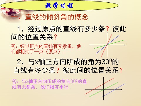 高中数学 必修二3.1直线的倾斜角与斜率课件1 新人教A版必修2第4页