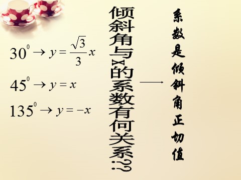 高中数学 必修二3.1直线的倾斜角与斜率课件2 新人教A版必修2第9页