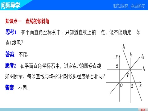 高中数学 必修二3.1.1 倾斜角与斜率第3页