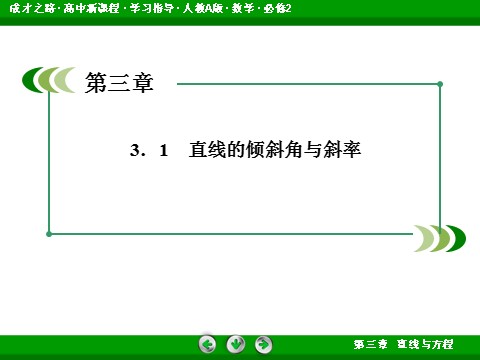 高中数学 必修二3-1-1 倾斜角与斜率第3页