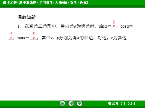 高中数学 必修二3-1-1 倾斜角与斜率第7页