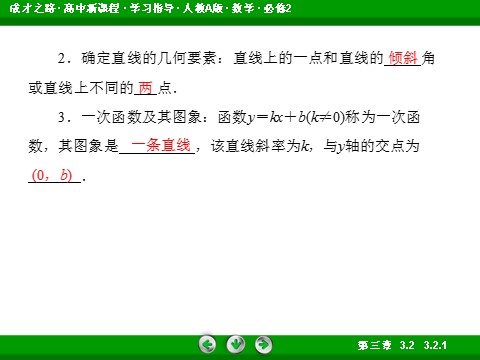高中数学 必修二3-2-1 直线的点斜式方程第9页