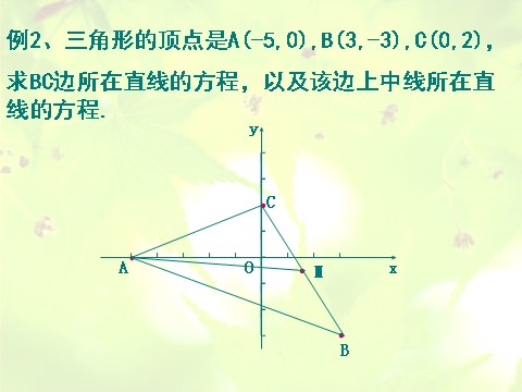 高中数学 必修二3.2.2《直线的两点式方程》课件（新人教A版必修2）第5页