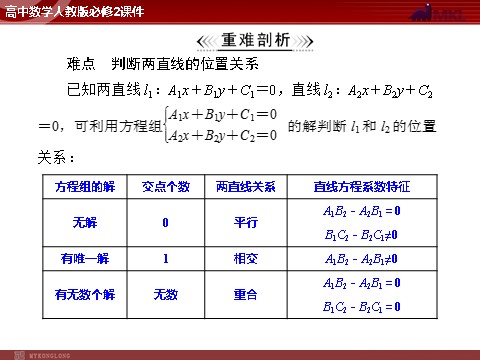 高中数学 必修二第3章 3.3 3.3.1 两条直线的交点坐标第4页