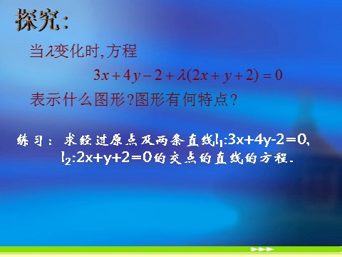 高中数学 必修二3.3.1《两直线的交点坐标》课件2（新人教A版必修2）第7页