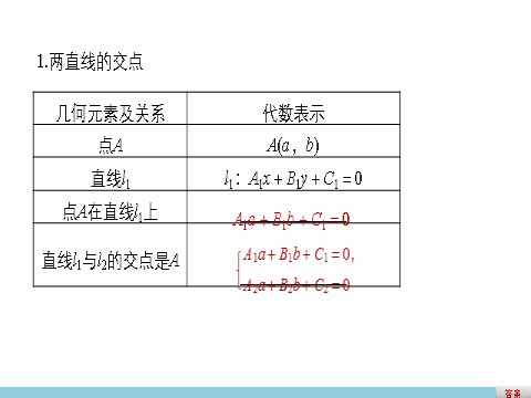 高中数学 必修二3.3.1～3.3.2 两条直线的交点坐标 两点间的距离第5页