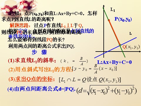 高中数学 必修二3.3.1点到直线的距离课件1 新人教A版必修2第3页