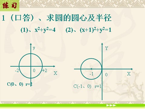 高中数学 必修二4.1.1《圆的标准方程》课件2（新人教A版必修2）第5页