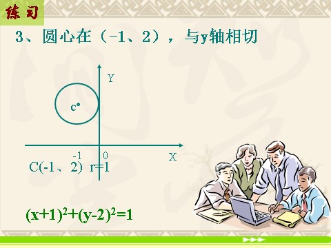 高中数学 必修二4.1.1《圆的标准方程》课件2（新人教A版必修2）第7页