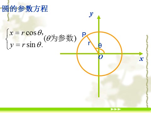 高中数学 必修二4.1.2《圆的一般方程》课件2（新人教A版必修2）第6页