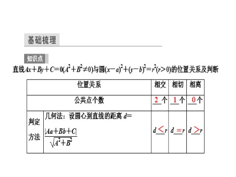 高中数学 必修二 4.2.1第4页