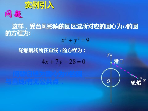 高中数学 必修二4.2.1《直线与圆的位置关系》课件2（新人教A版必修2）第3页