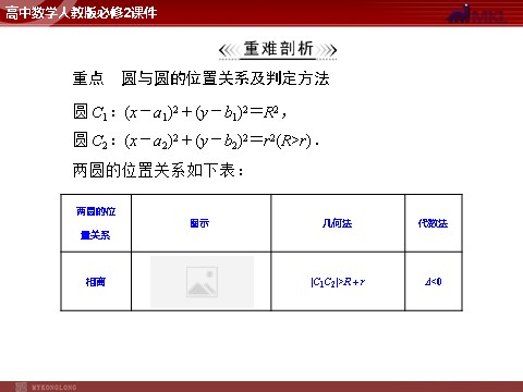 高中数学 必修二第4章 4.2 4.2.2 圆与圆的位置关系第3页