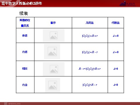 高中数学 必修二第4章 4.2 4.2.2 圆与圆的位置关系第4页