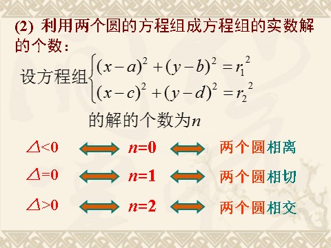 高中数学 必修二4.2.2《圆与圆的位置关系》课件2（新人教A版必修2）第4页