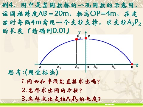 高中数学 必修二4.2.3《直线与圆的方程的应用》课件2（新人教A版必修2）第2页