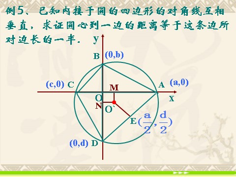 高中数学 必修二4.2.3《直线与圆的方程的应用》课件2（新人教A版必修2）第3页