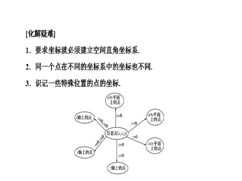 高中数学 必修二 4.3.2第8页