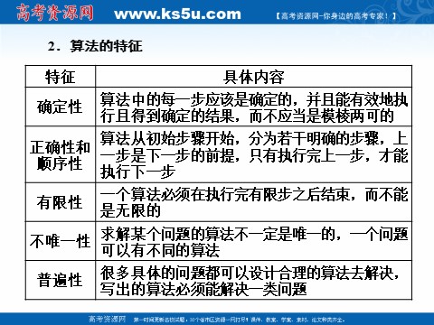 高中数学必修三1.1.1 算法的概念 (数理化网)第6页