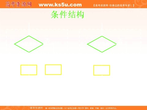 高中数学必修三1.1.2-3程序框图的画法 (数理化网)第3页