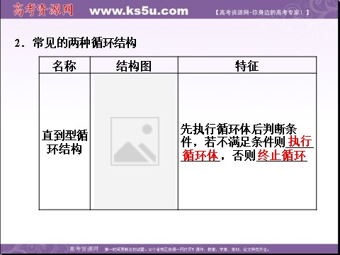 高中数学必修三1.1.2 第3课时 循环结构、程序框图的画法（数理化网 为您收集整理）第5页