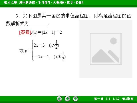 高中数学必修三1.1.2 第3课时 课件第9页