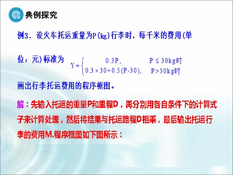 高中数学必修三1.1.3《逻辑结构》1课时 第10页