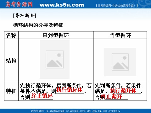 高中数学必修三1.1.2 第三课时　循环结构、程序框图的画法 (数理化网)第8页