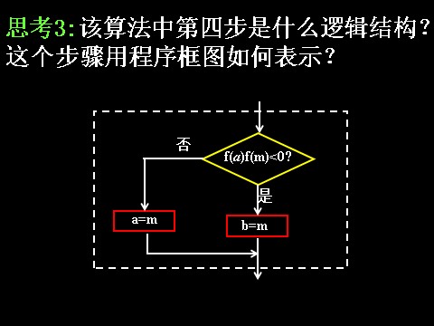 高中数学必修三1.1.4 程序框图的画法》第7页