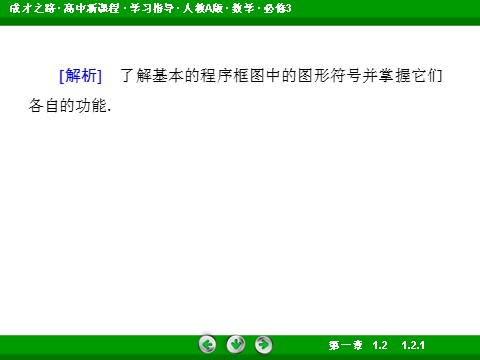 高中数学必修三1-2-1 输入语句、输出语句和赋值语句第10页