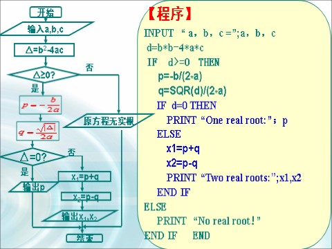 高中数学必修三1.2.2《条件语句》 第10页