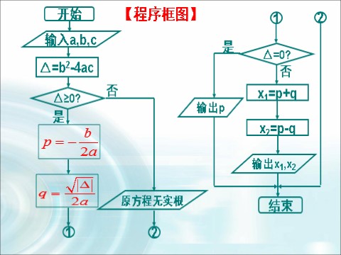 高中数学必修三1.2.2《条件语句》 第9页