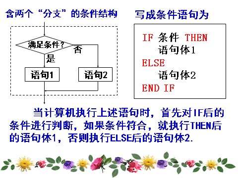 高中数学必修三1.2.2条件语句第3页