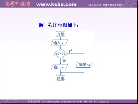 高中数学必修三1.2.2 条件语句（数理化网 为您收集整理）第8页