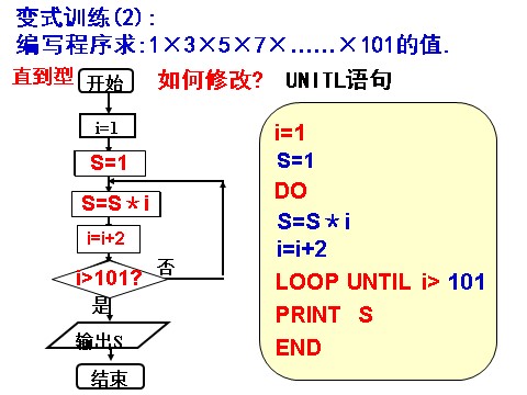 高中数学必修三1.2.3循环语句第10页