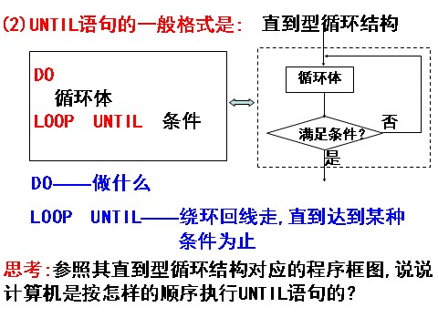 高中数学必修三1.2.3循环语句第4页