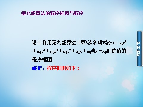 高中数学必修三1.3.2秦九韶算法和进位制课件 新人教A版必修3第6页