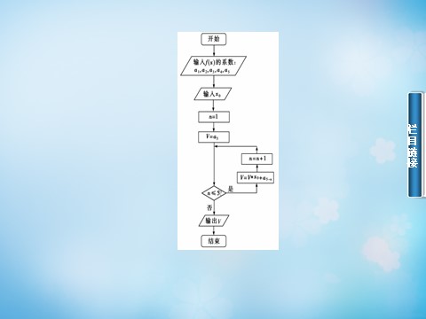 高中数学必修三1.3.2秦九韶算法和进位制课件 新人教A版必修3第7页