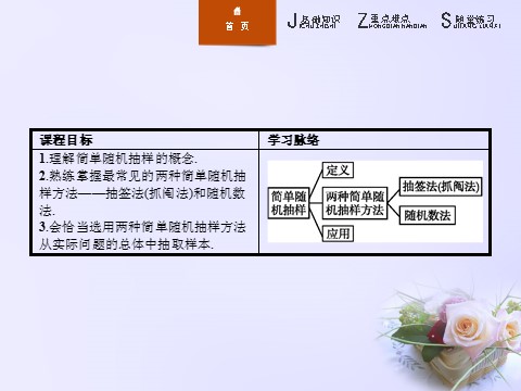 高中数学必修三 2.1.1 简单随机抽样课件 新人教A版必修3第2页